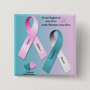 Cancermedvetenhet Knapp