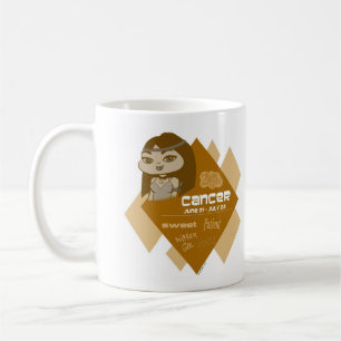 Cancermugg Kaffemugg