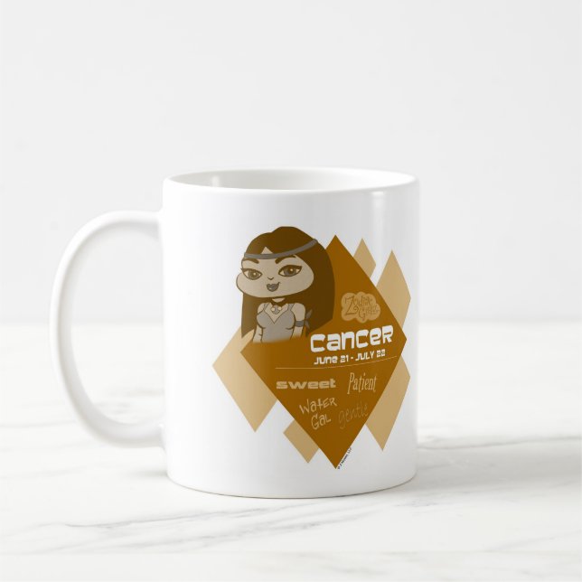 Cancermugg Kaffemugg (Vänster)