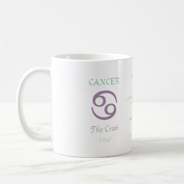 Cancermugg Kaffemugg (Vänster)
