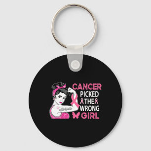 Cancern fick fel bröstcancervård nyckelring