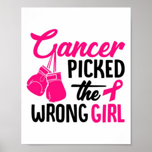 Cancern fick fel bröstcancervård poster