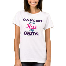 Cancern kan kissa mitt grafiktest