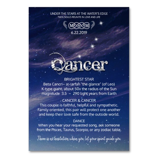 Cancernamnsbordsställ Bordsnummer (Framsidan)