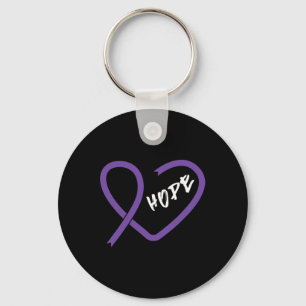 Cancerplåster BTV 13 Nyckelring