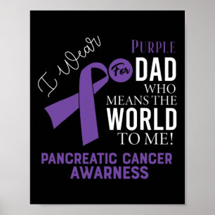 Cancerplåster BTV 17 Poster