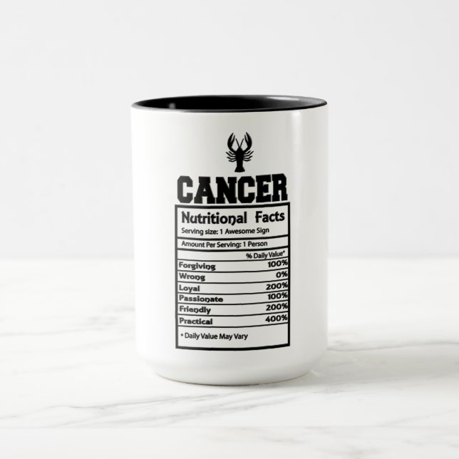 Cancerrelaterade näringsfaktorer mugg (Center)