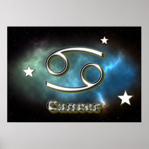 Cancersymbol Poster