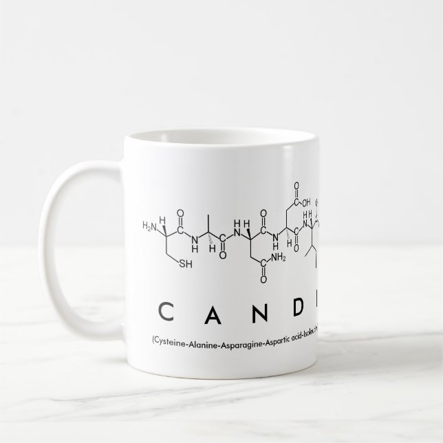 Candi peptide namn mugg (Vänster)