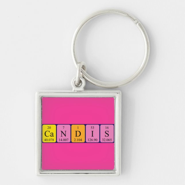 Candis Periodisk bord namn nyckelring (Framsidan)