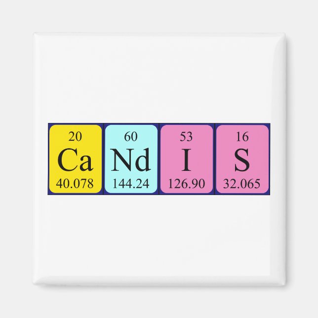 Candis periodiskt återkommande magnet bord namn (Framsidan)