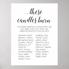 Candles Burn School Class Reunion Memorial Poster