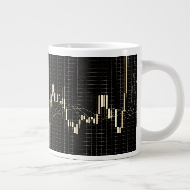 Candlestick Lagrar Market Financial Chart Jumbo Mugg (Höger)