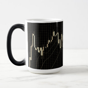 Candlestick Lagrar Market Financial Chart Magisk Mugg