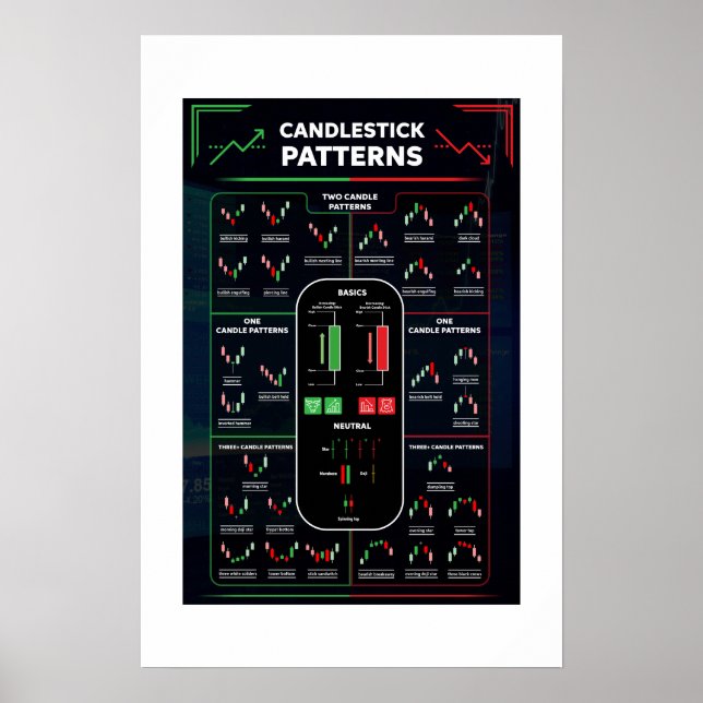 Candlestick Mönster sjökort lakan, handelspat Lagr Poster (Framsidan)
