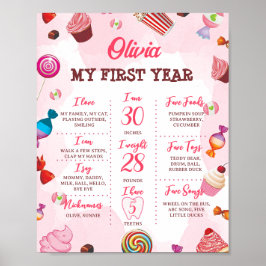 Candy Sweet One Birthday Milestone Sign Poster