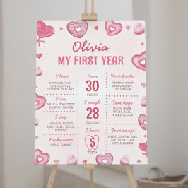 Candy Sweet One Birthday Milestone Sign Poster