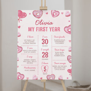 Candy Sweet One Birthday Milestone Sign Poster