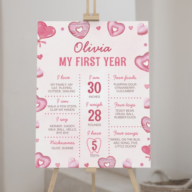 Candy Sweet One Birthday Milestone Sign Poster (Skapare uppladdad)