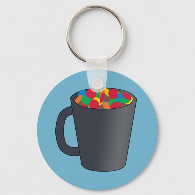 Candy Tea Nyckelring (Framsida)
