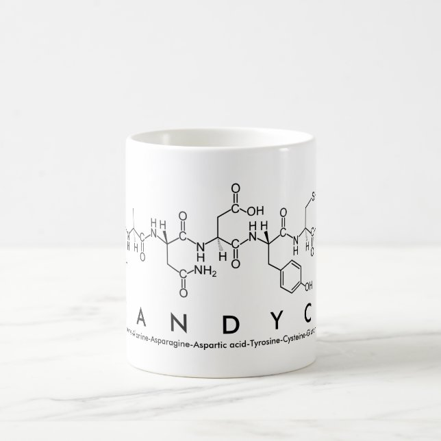 Candyce peptide namn mugg (Center)