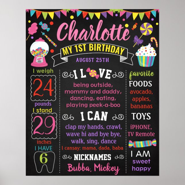 Candyland Candy Candies Birthday chalkboard Poster (Framsidan)