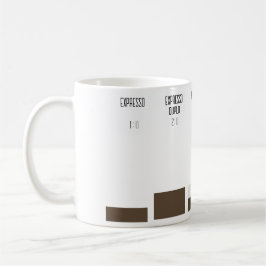 Caneca com proporções de receitas de café kaffemugg