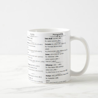 Caneca DatabaseCast Kaffemugg