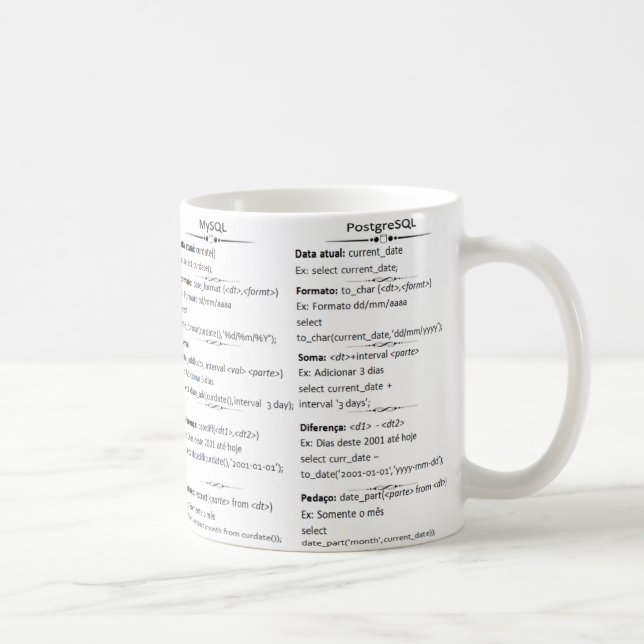 Caneca DatabaseCast Kaffemugg (Höger)