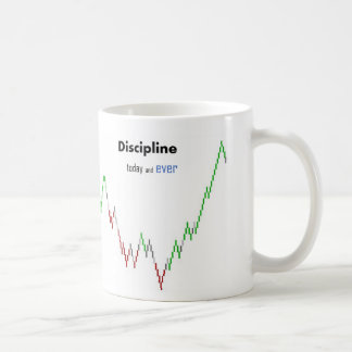 Caneca do Trader Disciplinado Kaffemugg