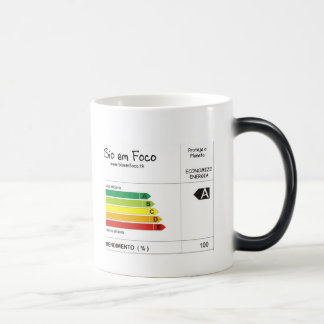 Caneca procel magisk mugg