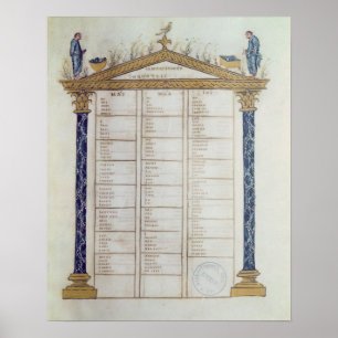Canon av evangelistsna, från Ebboen Poster