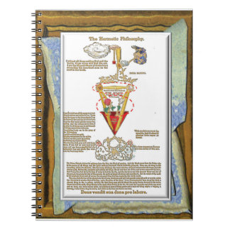 Canon Legends Rosicrucian 33 Ro och Lily Tableau Anteckningsbok