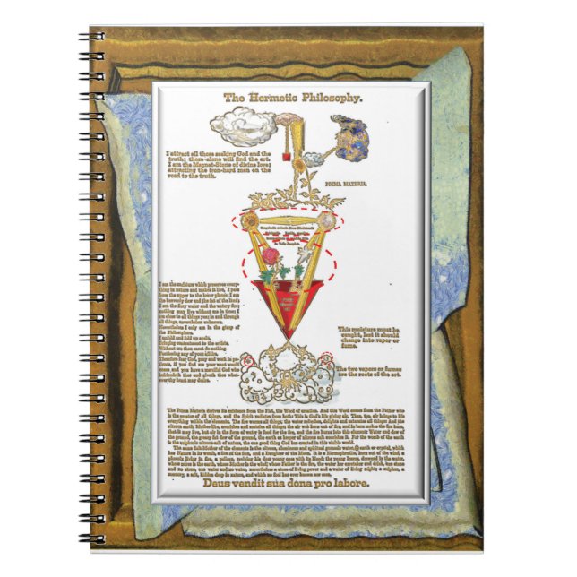 Canon Legends Rosicrucian 33 Ro och Lily Tableau Anteckningsbok (Framsidan)