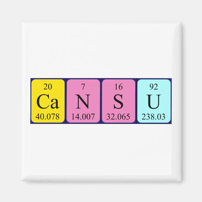 Cansu periodiskt bord namn magnet (Framsidan)