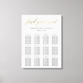 Canvas Faux Guld i Modern Script-diagram