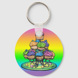 Canwas Rainbow Kopp Cake Party Keychain Nyckelring