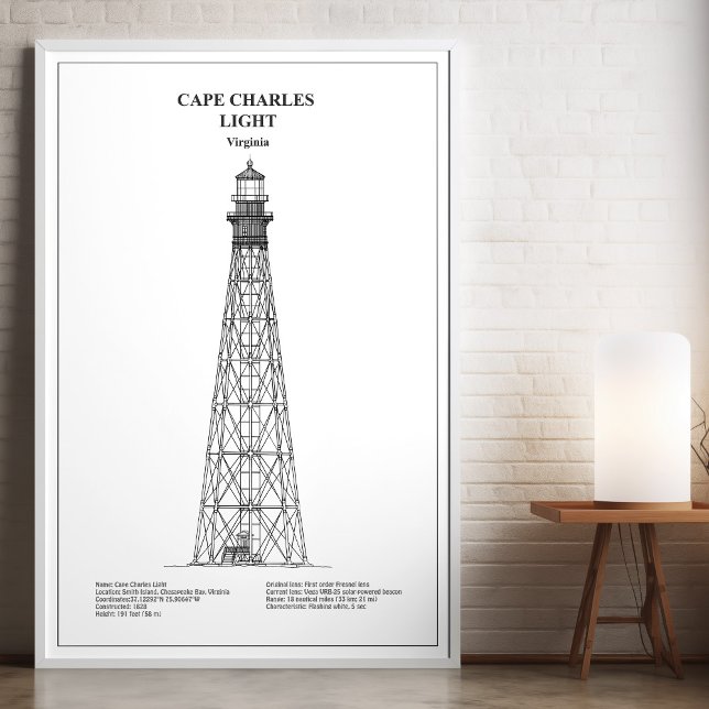 Cape Charles Lighthouse - Virginia - BD Poster (Skapare uppladdad)
