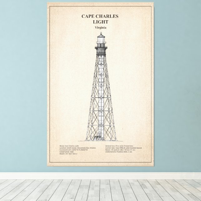 Cape Charles Lighthouse - Virginia - SBD Canvastryck (Insitu (trägolv))