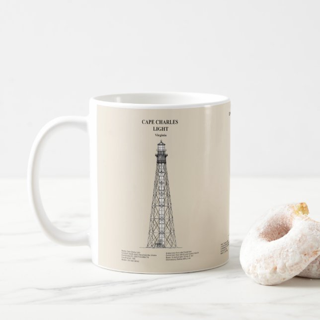 Cape Charles Lighthouse - Virginia - SBD Kaffemugg (Med munk)