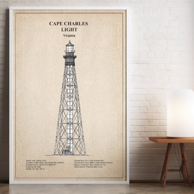 Cape Charles Lighthouse - Virginia - SBD Poster (Skapare uppladdad)