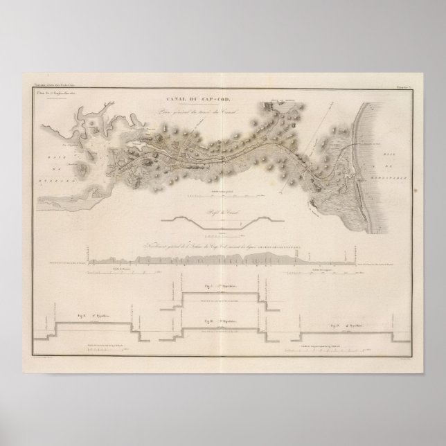 Cape Cod-kanalen Poster (Framsidan)