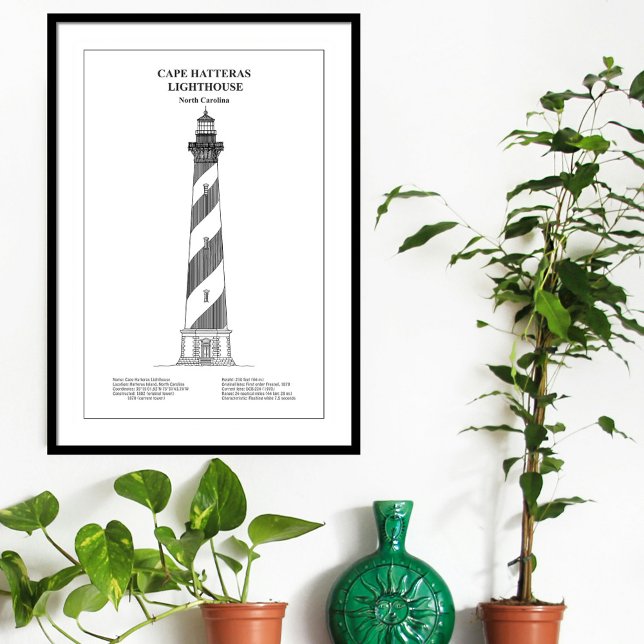 Cape Hatteras fyr - North Carolina - BD Poster (Skapare uppladdad)