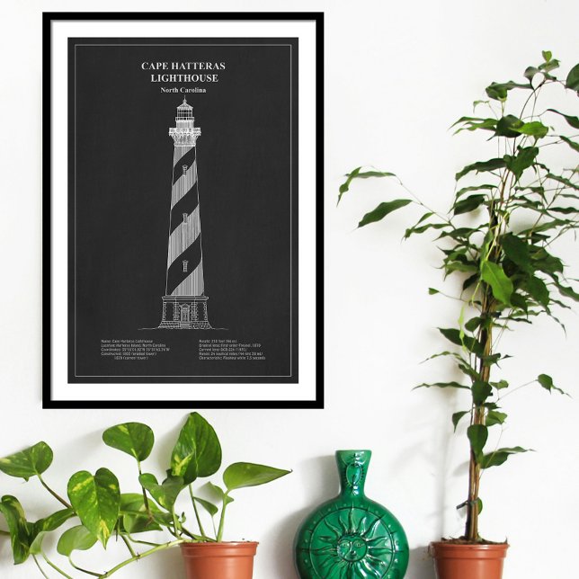 Cape Hatteras Lighthouse - North Carolina - PD Poster (Skapare uppladdad)