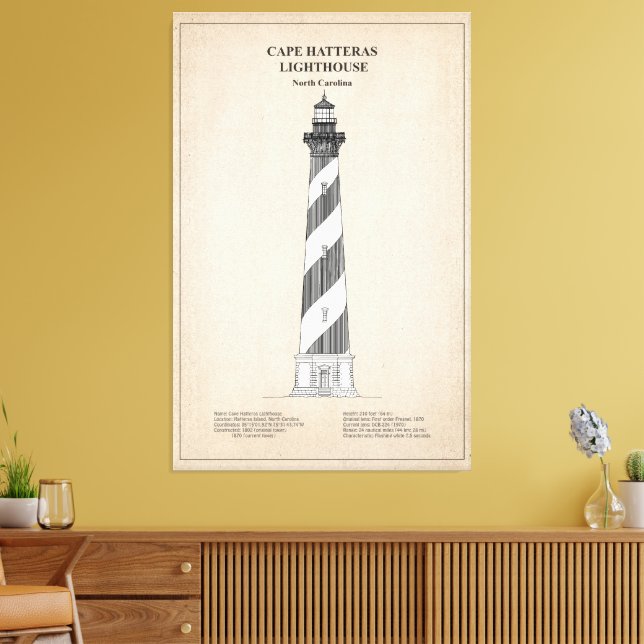 Cape Hatteras Lighthouse - North Carolina - SBD Canvastryck (Insitu (Vardagsrum))