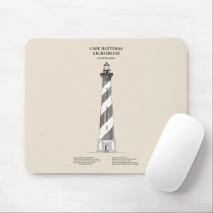 Cape Hatteras Lighthouse - North Carolina - SBD Musmatta