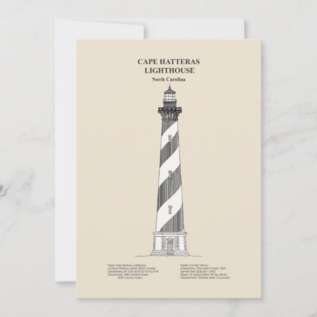 Cape Hatteras Lighthouse - North Carolina - SBD Tack Kort (Framsida)