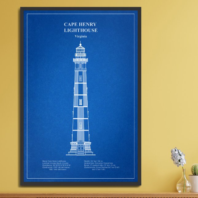 Cape Henry Lighthouse - Virginia - AD Fototryck (Skapare uppladdad)