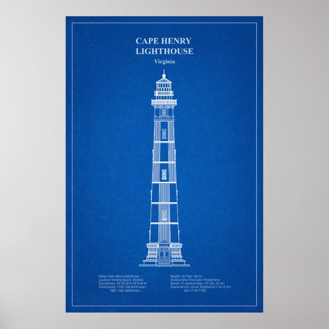Cape Henry Lighthouse - Virginia – AD Poster (Framsidan)