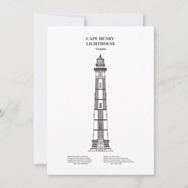 Cape Henry Lighthouse - Virginia - BD Anteckningskort (Framsida)